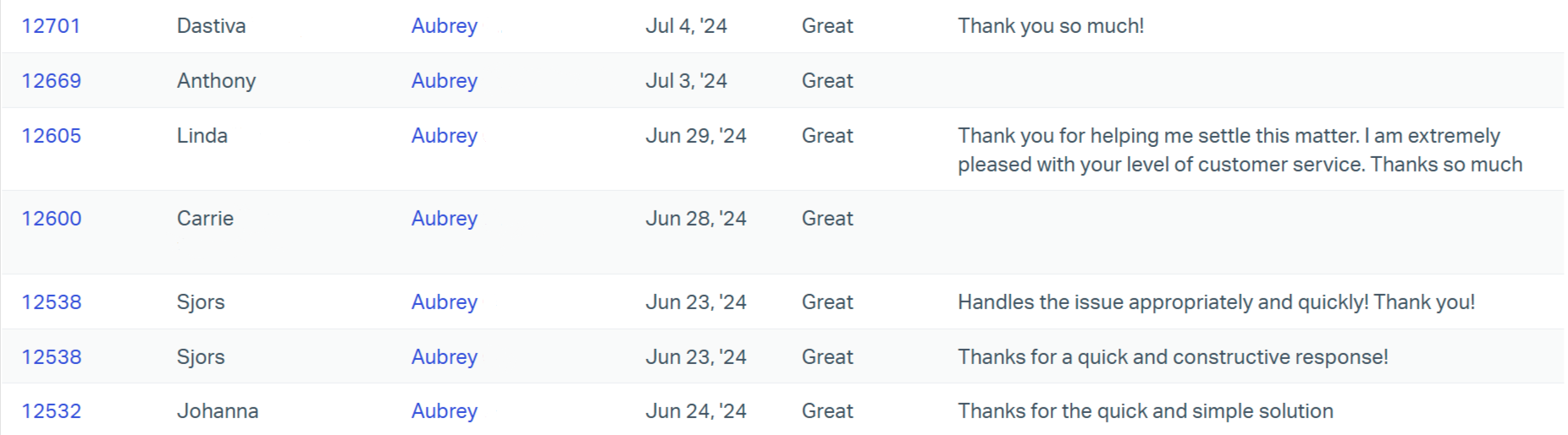 Customer Feedback 1